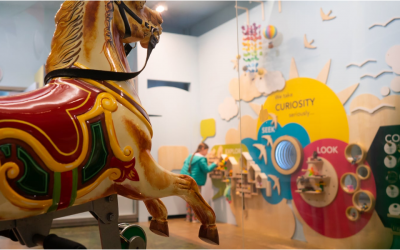 Information about Y1 Visit to The Children’s House, Sudbury Hall